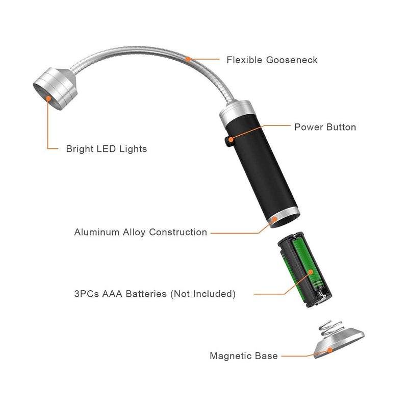Tech Light - Lâmpada Magnética