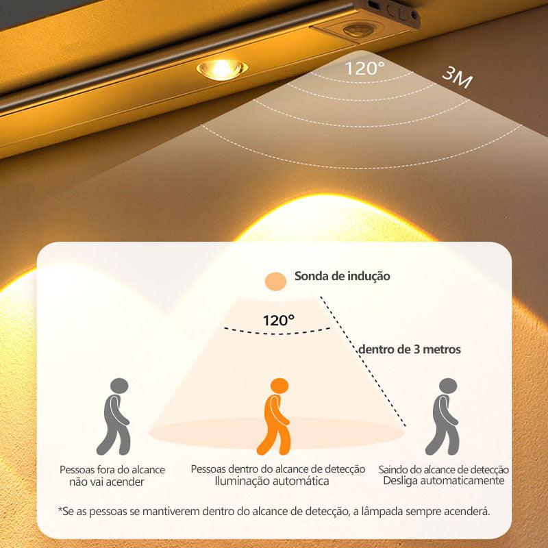 LumiTech Luxe - Luz de Led Sensor de movimento